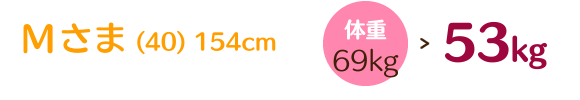 増谷さま